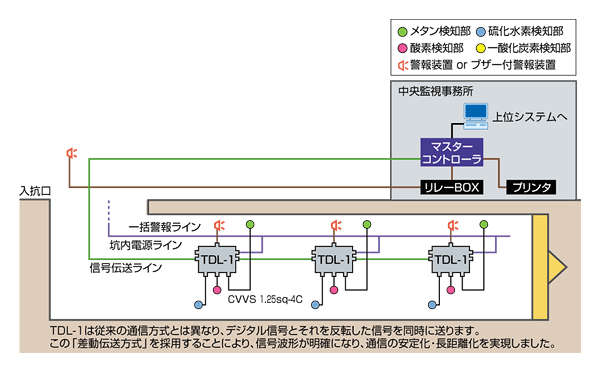 sys_shield1