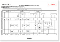 トレーサビリティ体系図