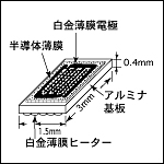 構造図