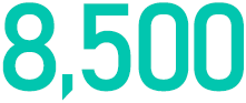 8,500