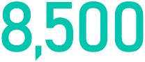 8,500