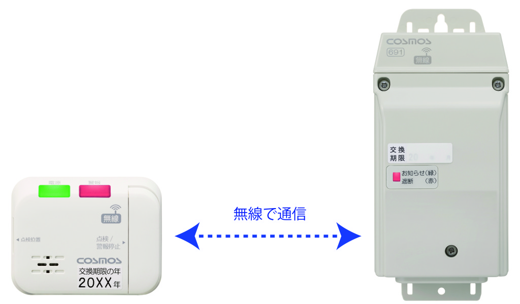 家庭用ガス警報器 新コスモス XH-638GP LPガス用警報器 マイコンメータ連動型