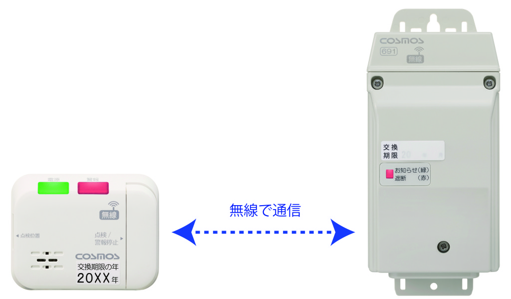 無線通信機能を内蔵したLPガス用ガス警報器・マイコンメータ遮断用無線装置セット「XLR-61」を発売します｜新着情報｜新コスモス電機株式会社