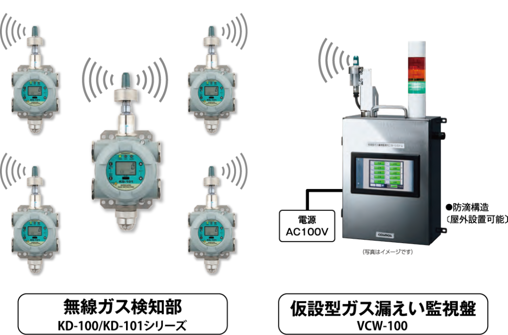 KD-100・101&VCW-100