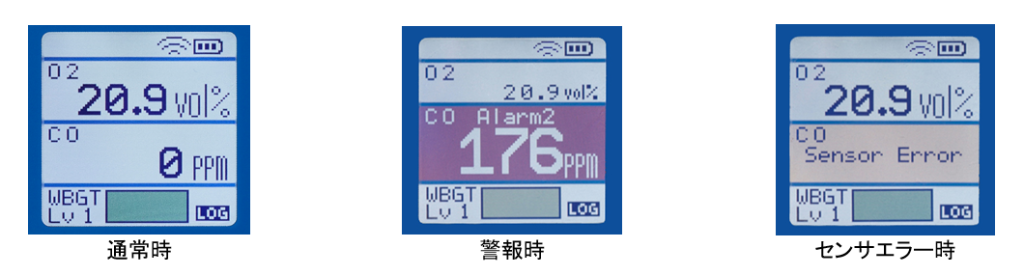 表示画面3種