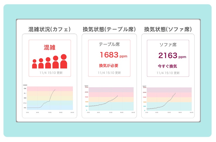 タブレット／モニター表示イメージ