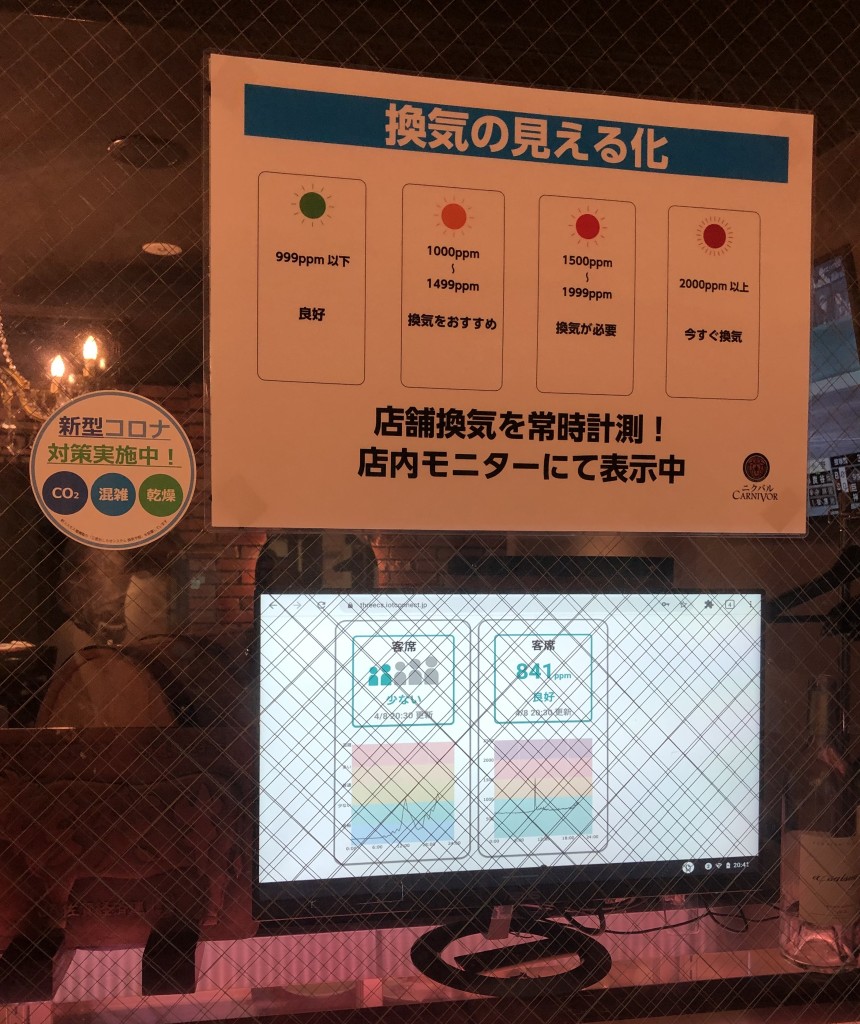 許可済：【設置事例】ニクバルCARNIVOR（東京都千代田区内幸町）